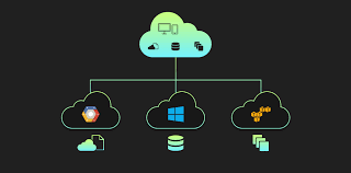 multi-cloud vs hybrid cloud