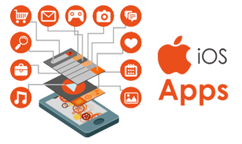 iOS app development company