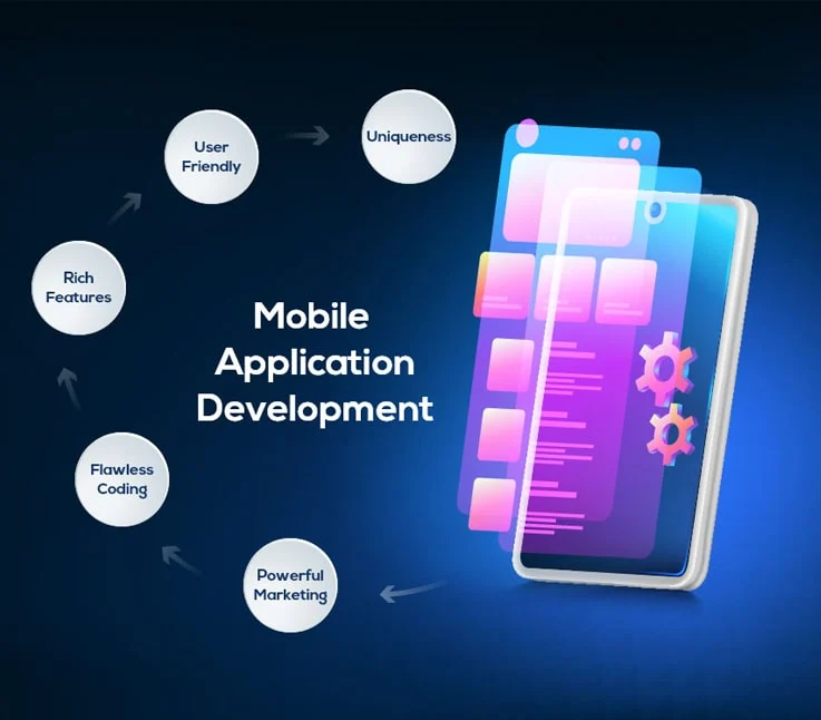 open source handy developed apps  by mobile app development